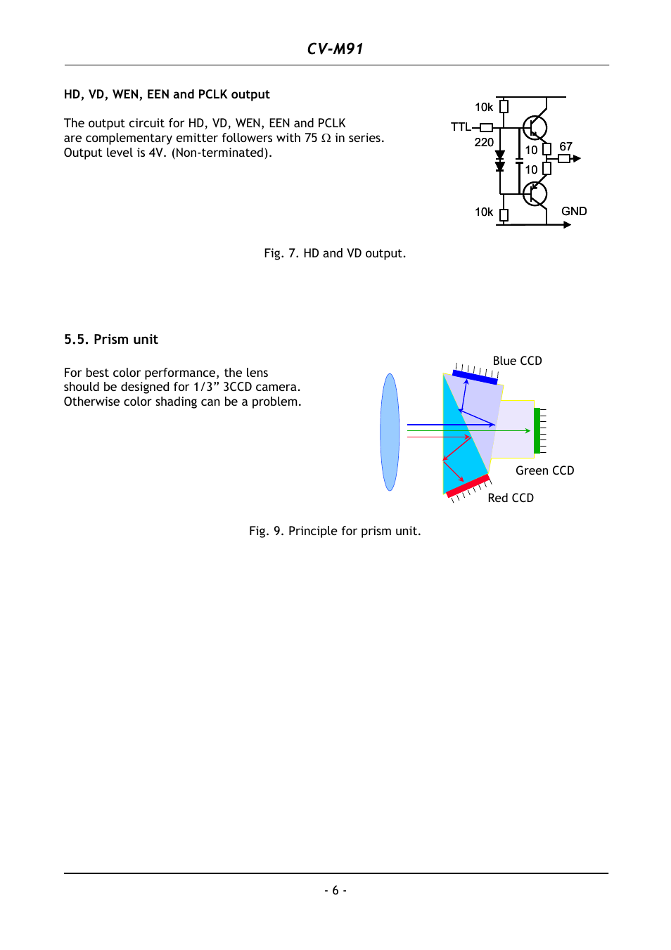 Prism unit, Cv-m91 | JAI CV-M91 User Manual | Page 7 / 28