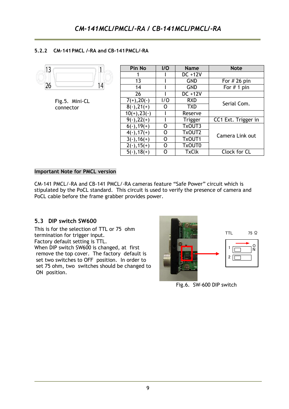 2 cm-141 pmcl /-ra and cb-141 pmcl, 3 dip switch sw600 | JAI CB-141MCL User Manual | Page 12 / 52