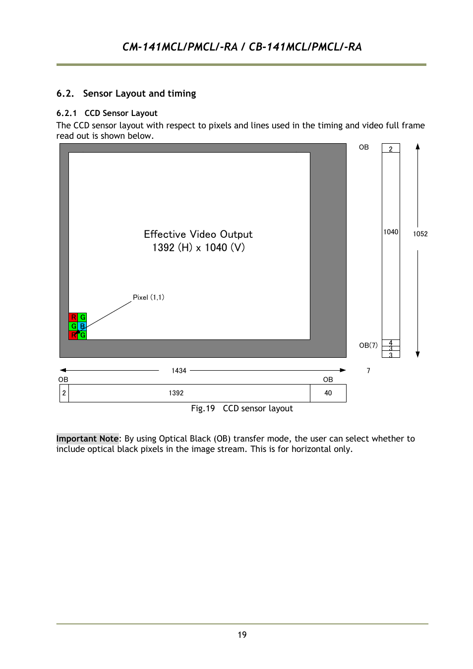 Sensor layout and timing, 1 ccd sensor layout | JAI CB-141MCL User Manual | Page 22 / 52