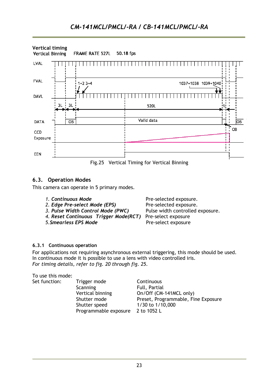 Operation modes, 1 continuous operation | JAI CB-141MCL User Manual | Page 26 / 52