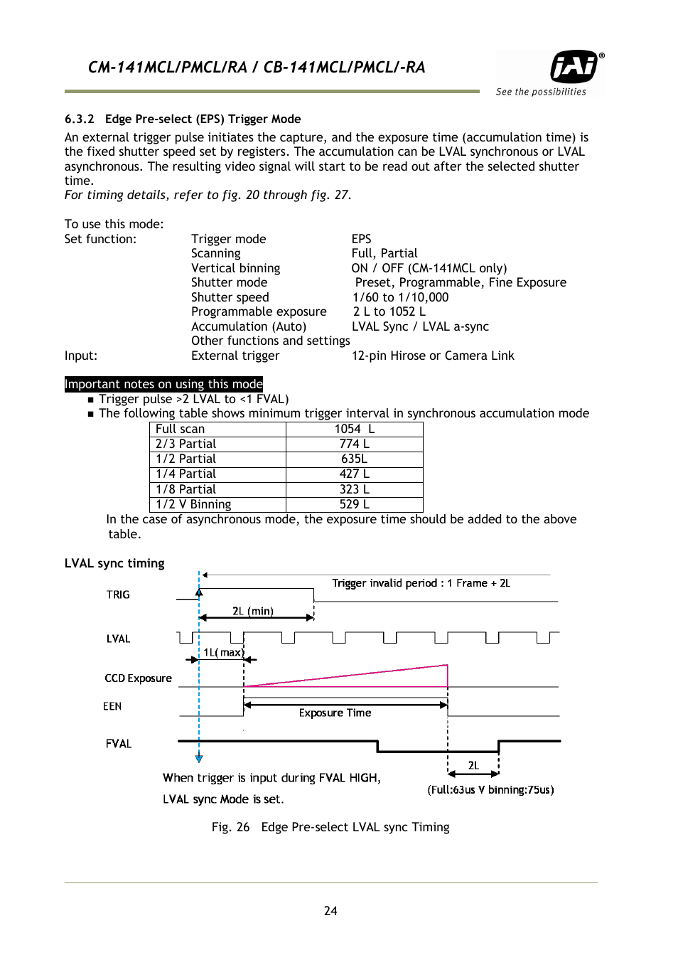 2 edge pre-select (eps) trigger mo | JAI CB-141MCL User Manual | Page 27 / 52