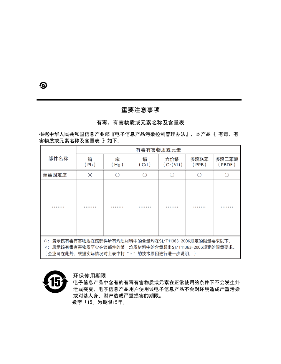 Supplement, 嶷勣廣吭並 | JAI CB-141MCL User Manual | Page 3 / 52