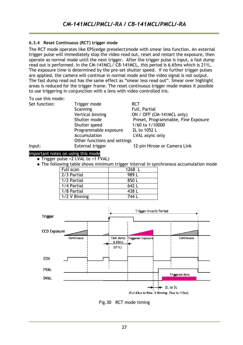 4 reset continuous (rct) trigger m | JAI CB-141MCL User Manual | Page 30 / 52