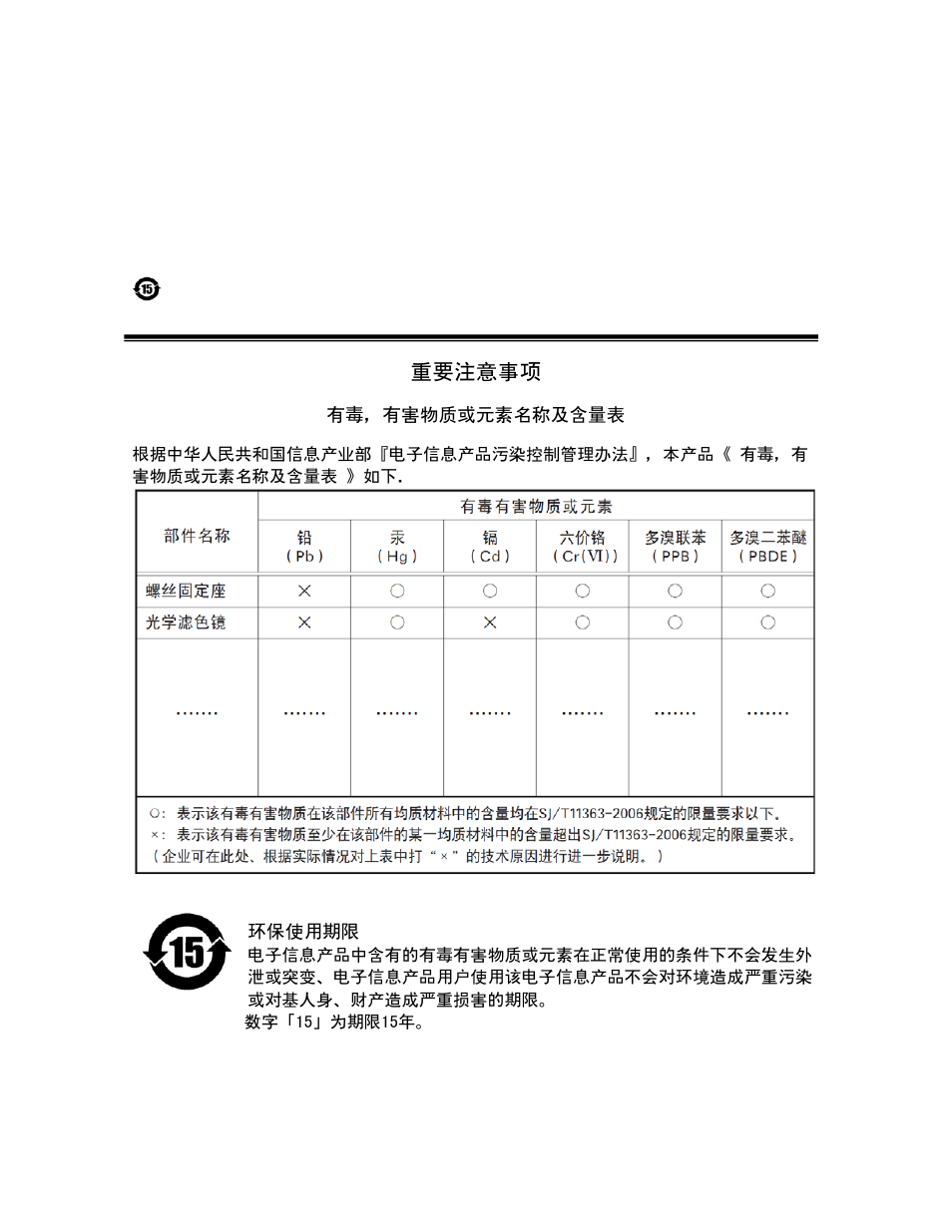 Supplement, 嶷勣廣吭並 | JAI CB-141MCL User Manual | Page 4 / 52