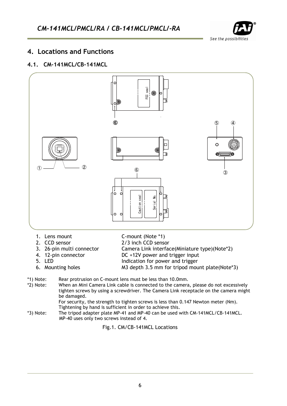Locations and functions, Cm-141mcl/cb-141mcl | JAI CB-141MCL User Manual | Page 9 / 52