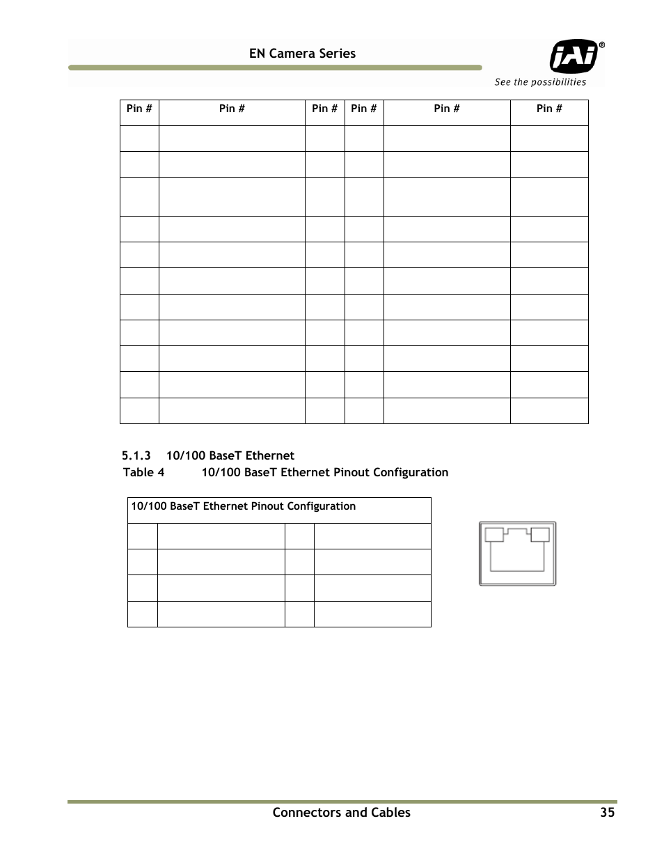 JAI EN Series Cameras TS(C)-4032EN User Manual | Page 35 / 68