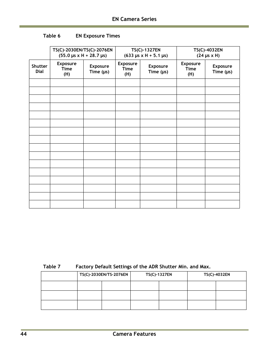 JAI EN Series Cameras TS(C)-4032EN User Manual | Page 44 / 68