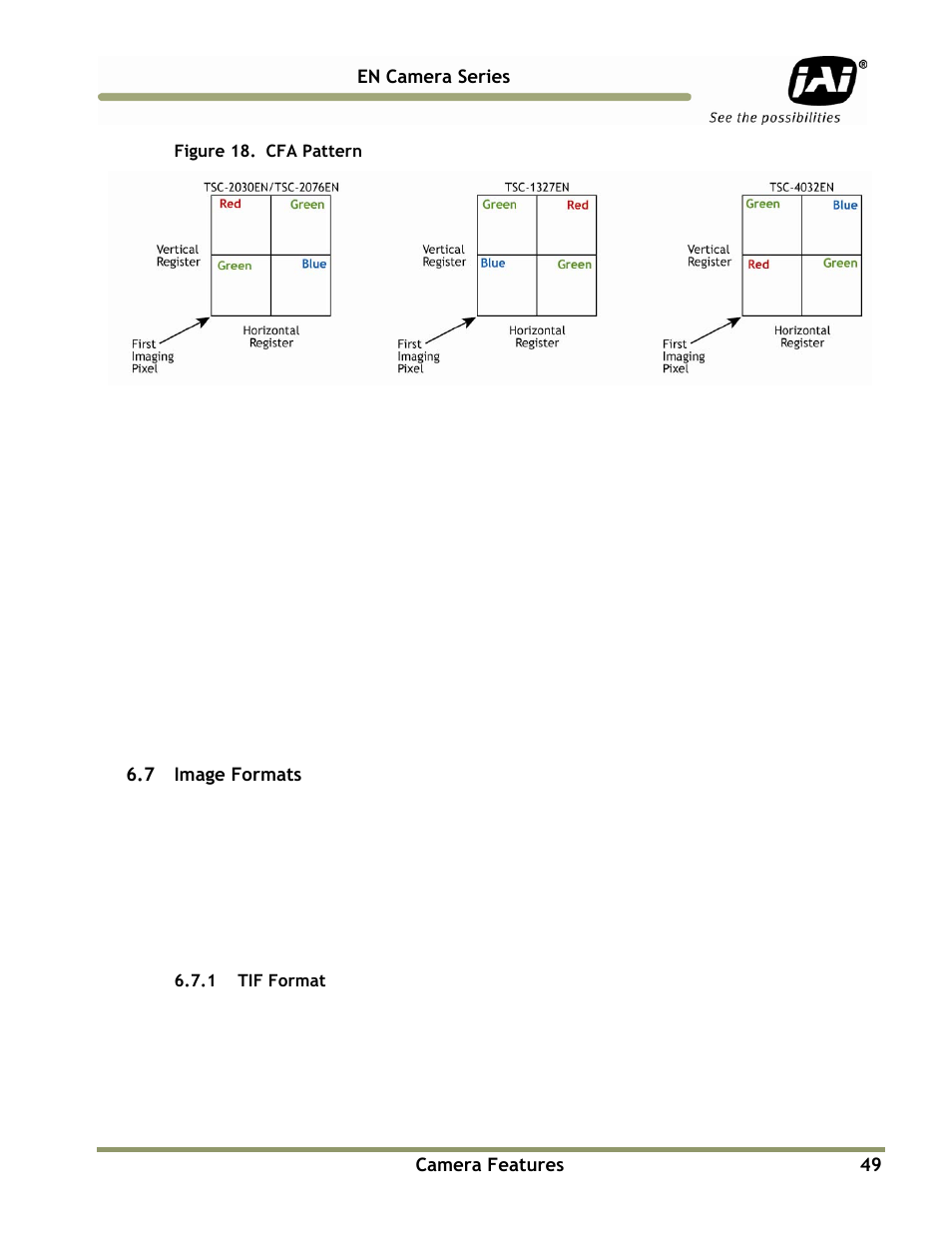 JAI EN Series Cameras TS(C)-4032EN User Manual | Page 49 / 68