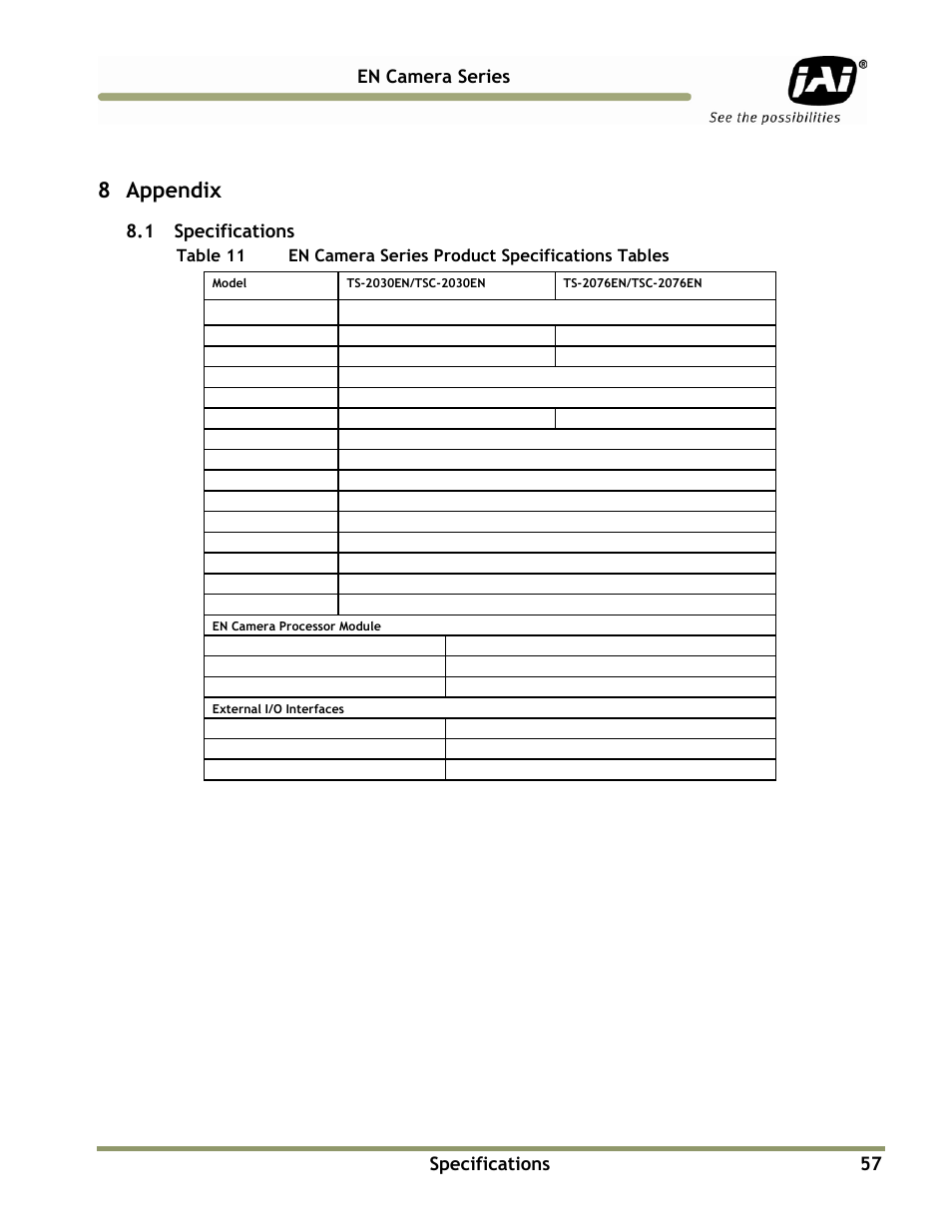 8 appendix, Specifications 57 en camera series, 1 specifications | JAI EN Series Cameras TS(C)-4032EN User Manual | Page 57 / 68