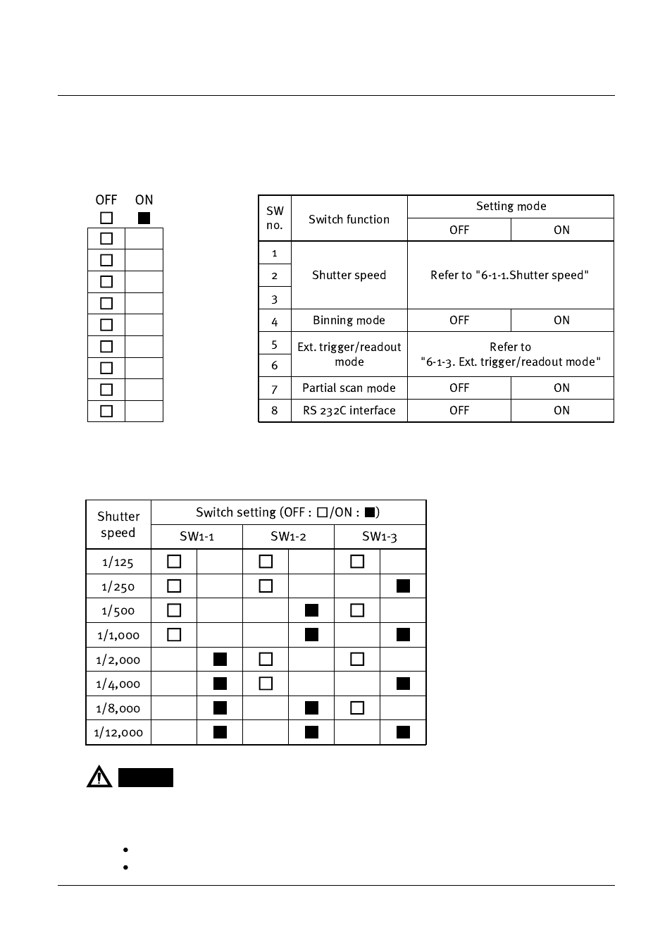 Mode setting, Cv-m40, 1. sw1 switch on the rear panel | JAI CV-M40 User Manual | Page 15 / 24