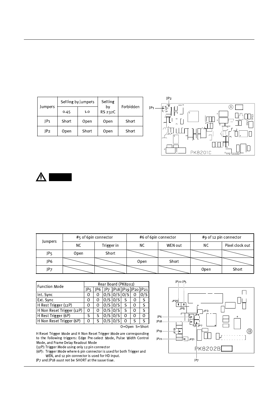 Cv-m40, 2. jumpers on board | JAI CV-M40 User Manual | Page 17 / 24