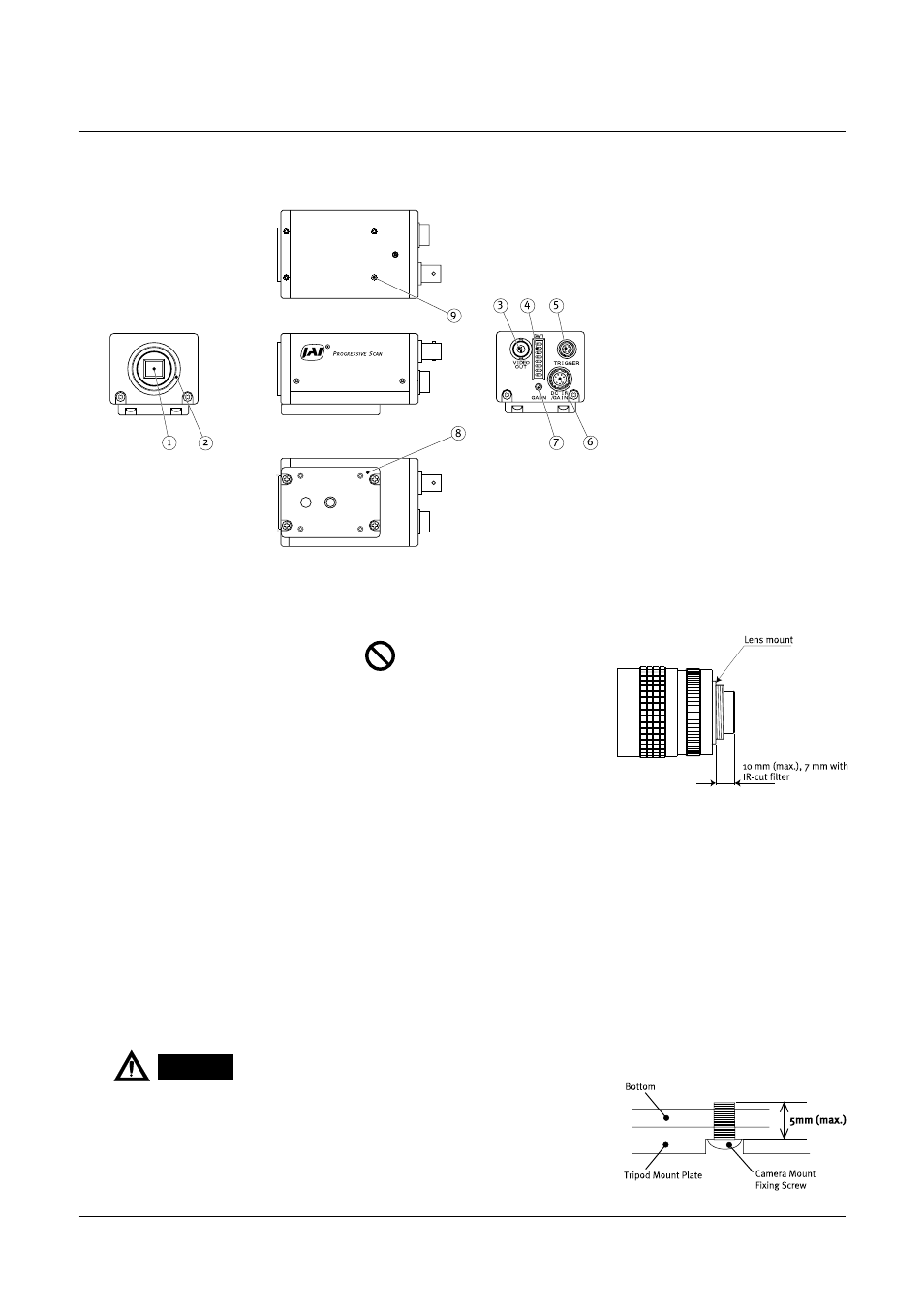 Locations and functions, Cv-m40 | JAI CV-M40 User Manual | Page 5 / 24