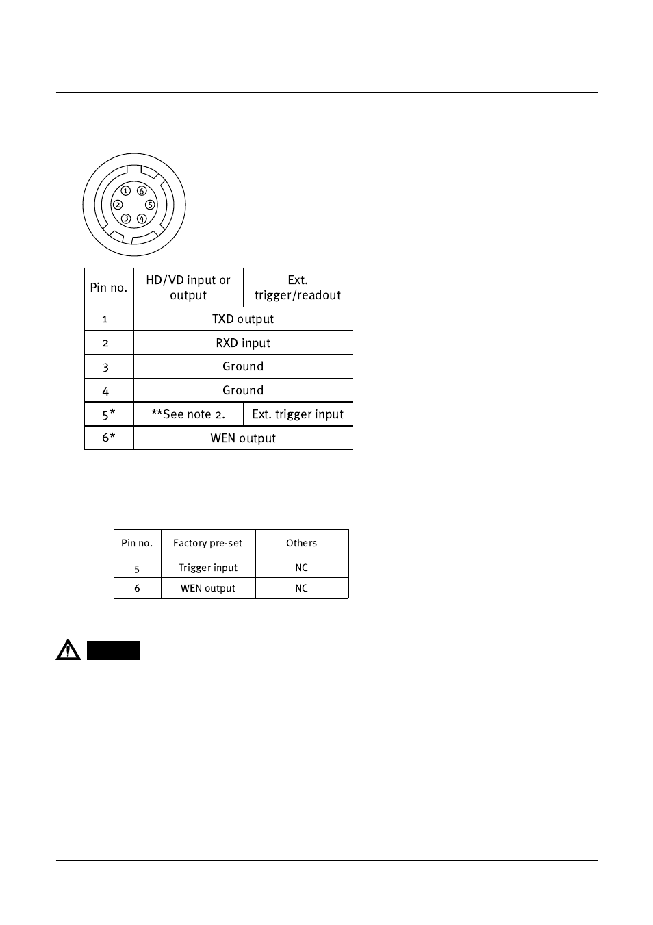 Cv-m40, 2. 6 pin connector (trigger connector) | JAI CV-M40 User Manual | Page 7 / 24