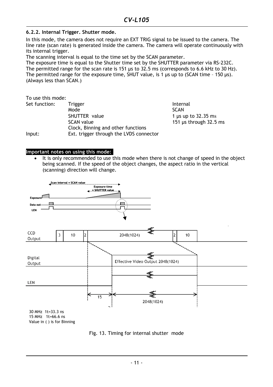 Internal trigger. shutter mode, Cv-l105 | JAI CV-L105 User Manual | Page 12 / 22