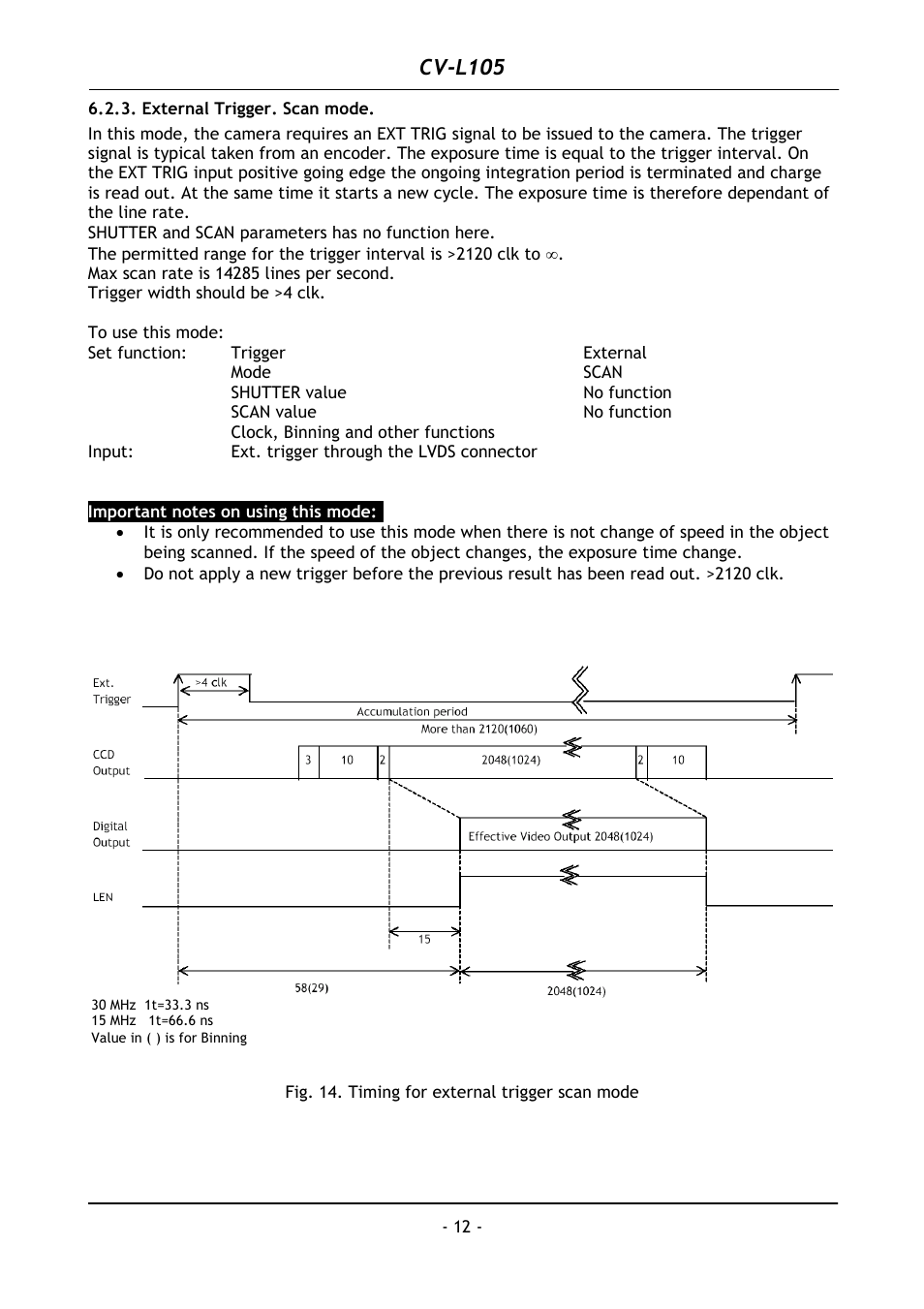 External trigger. scan mode, Cv-l105 | JAI CV-L105 User Manual | Page 13 / 22