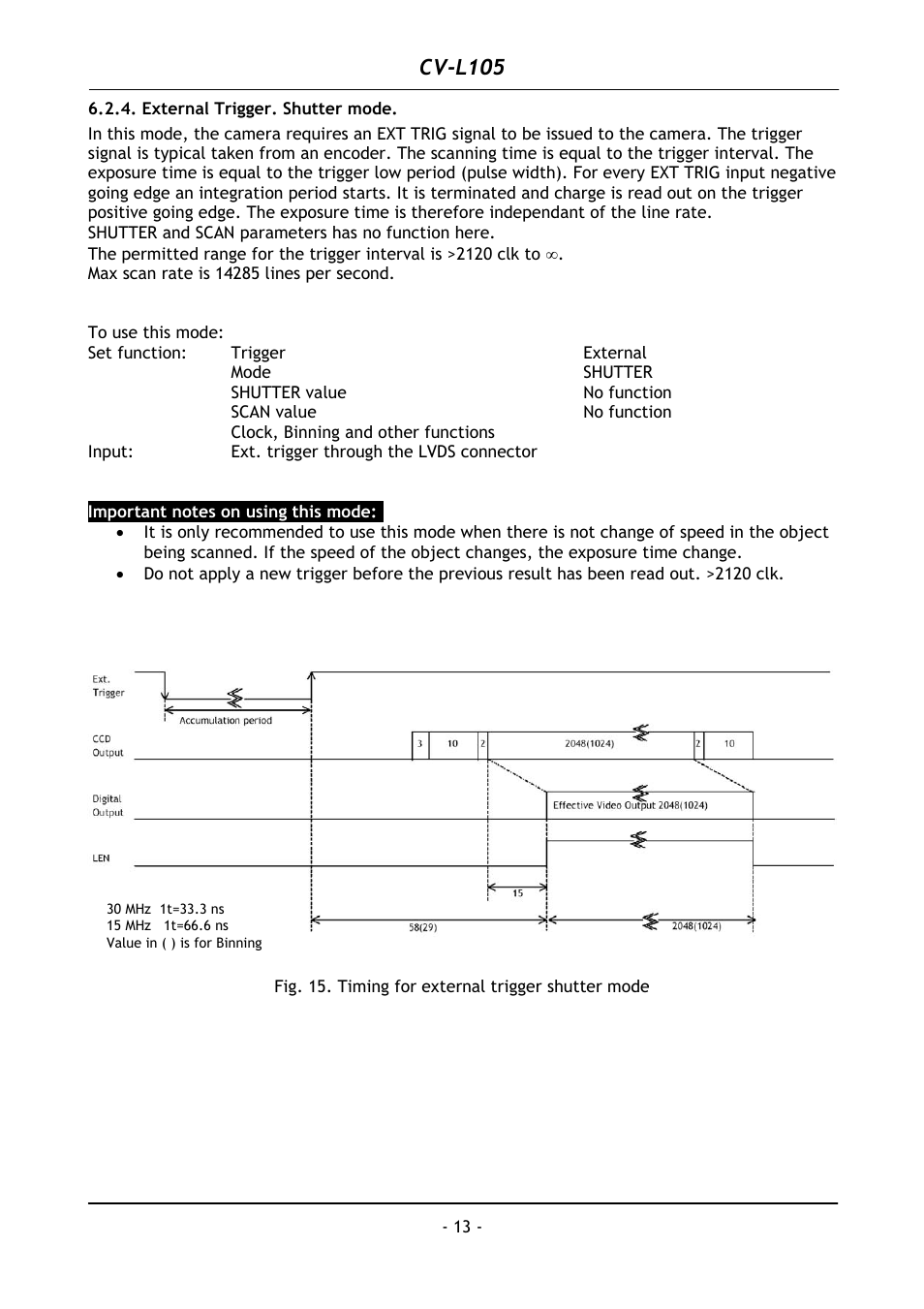 External trigger. shutter mode, Cv-l105 | JAI CV-L105 User Manual | Page 14 / 22