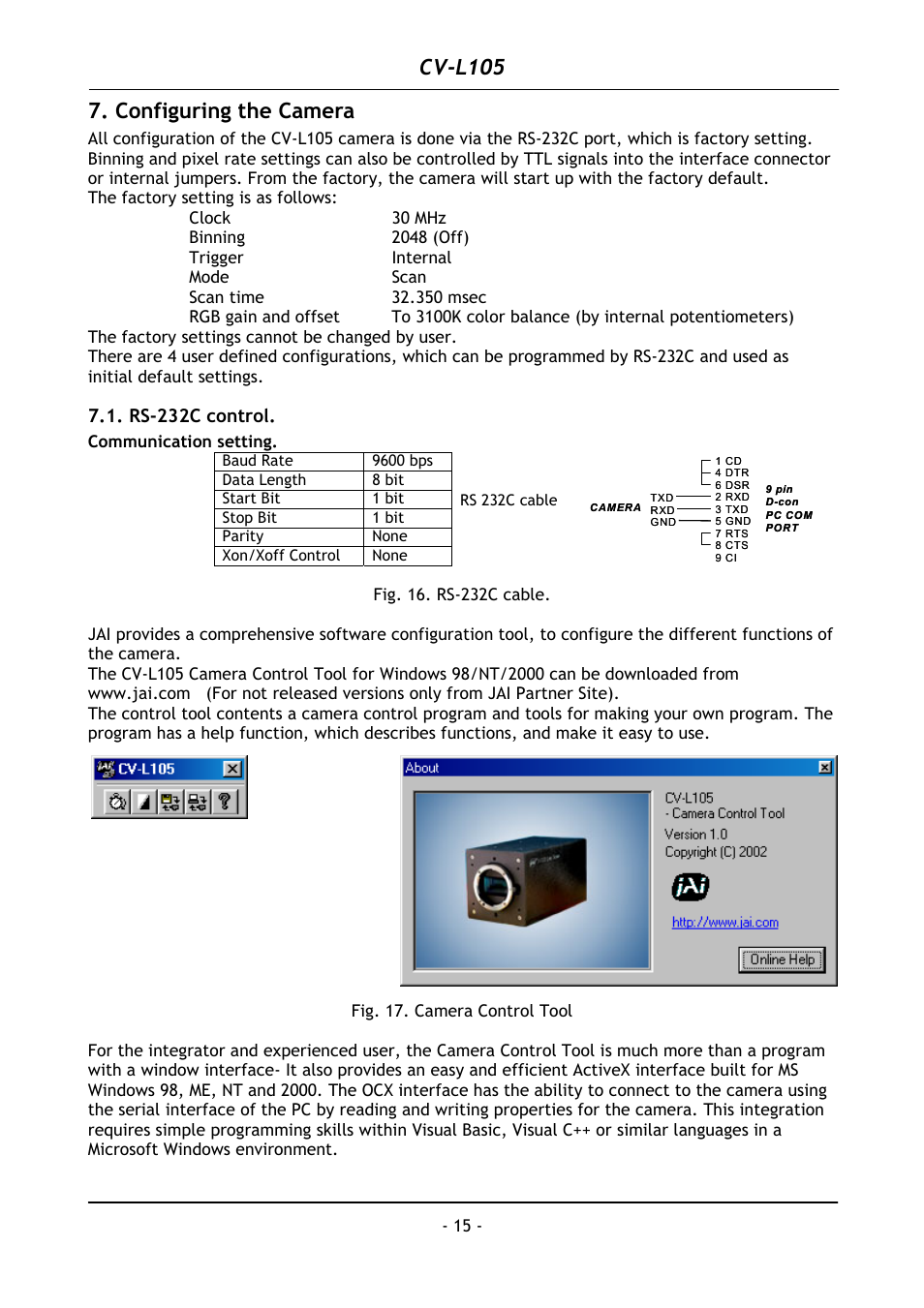 Configuring the camera, Rs-232c control, Cv-l105 | JAI CV-L105 User Manual | Page 16 / 22