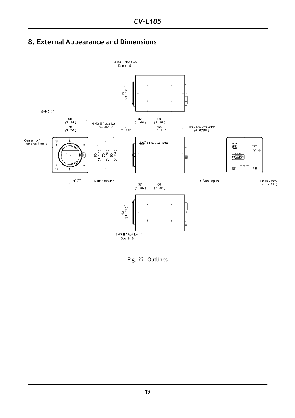 External appearance and dimensions, Cv-l105 | JAI CV-L105 User Manual | Page 20 / 22