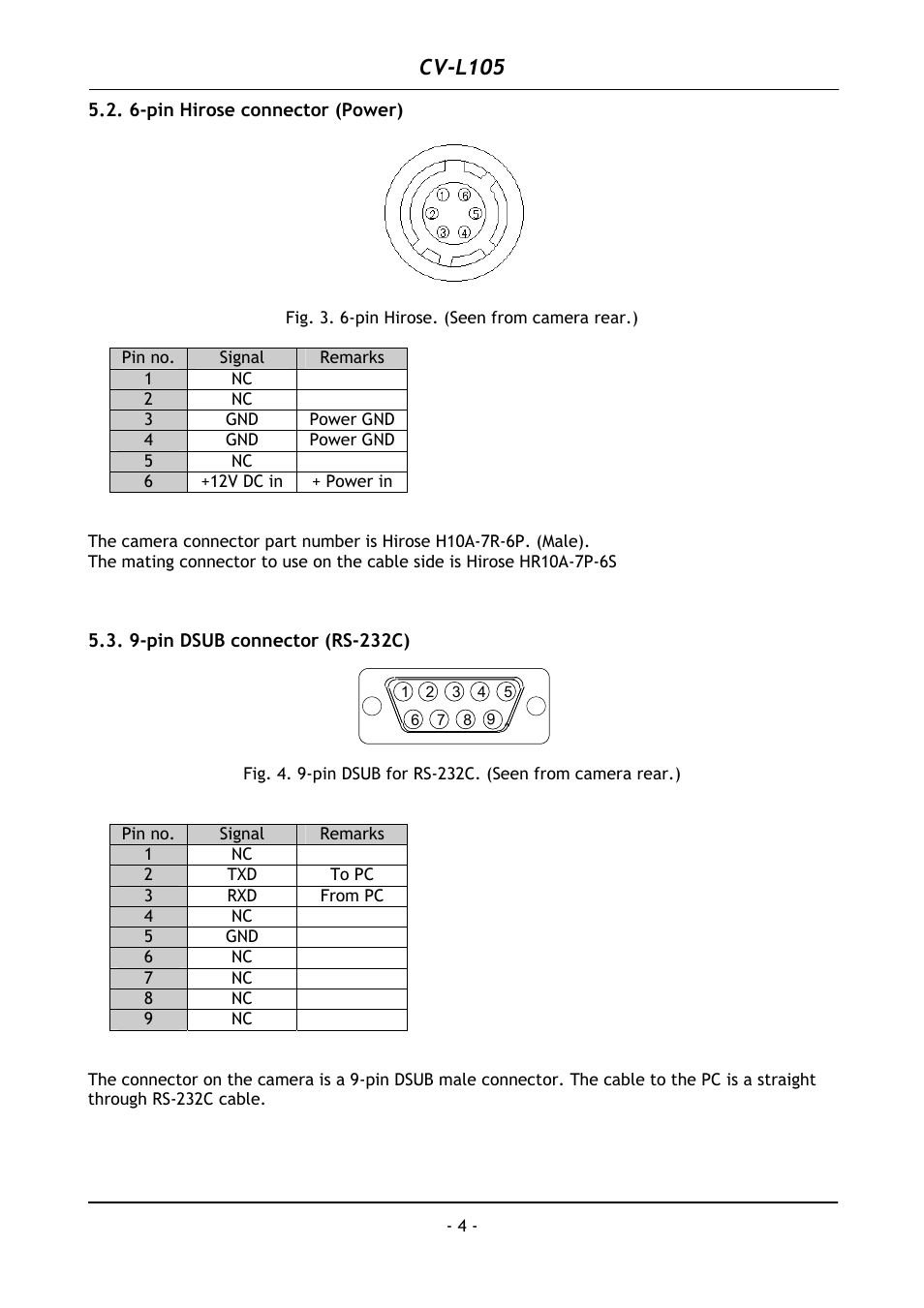 6-pin hirose connector (power), 9-pin dsub connector (rs-232c), Cv-l105 | JAI CV-L105 User Manual | Page 5 / 22