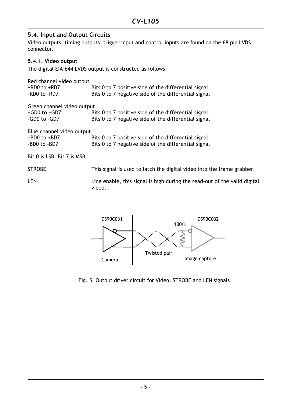 Input and output circuits, Video output, Cv-l105 | JAI CV-L105 User Manual | Page 6 / 22