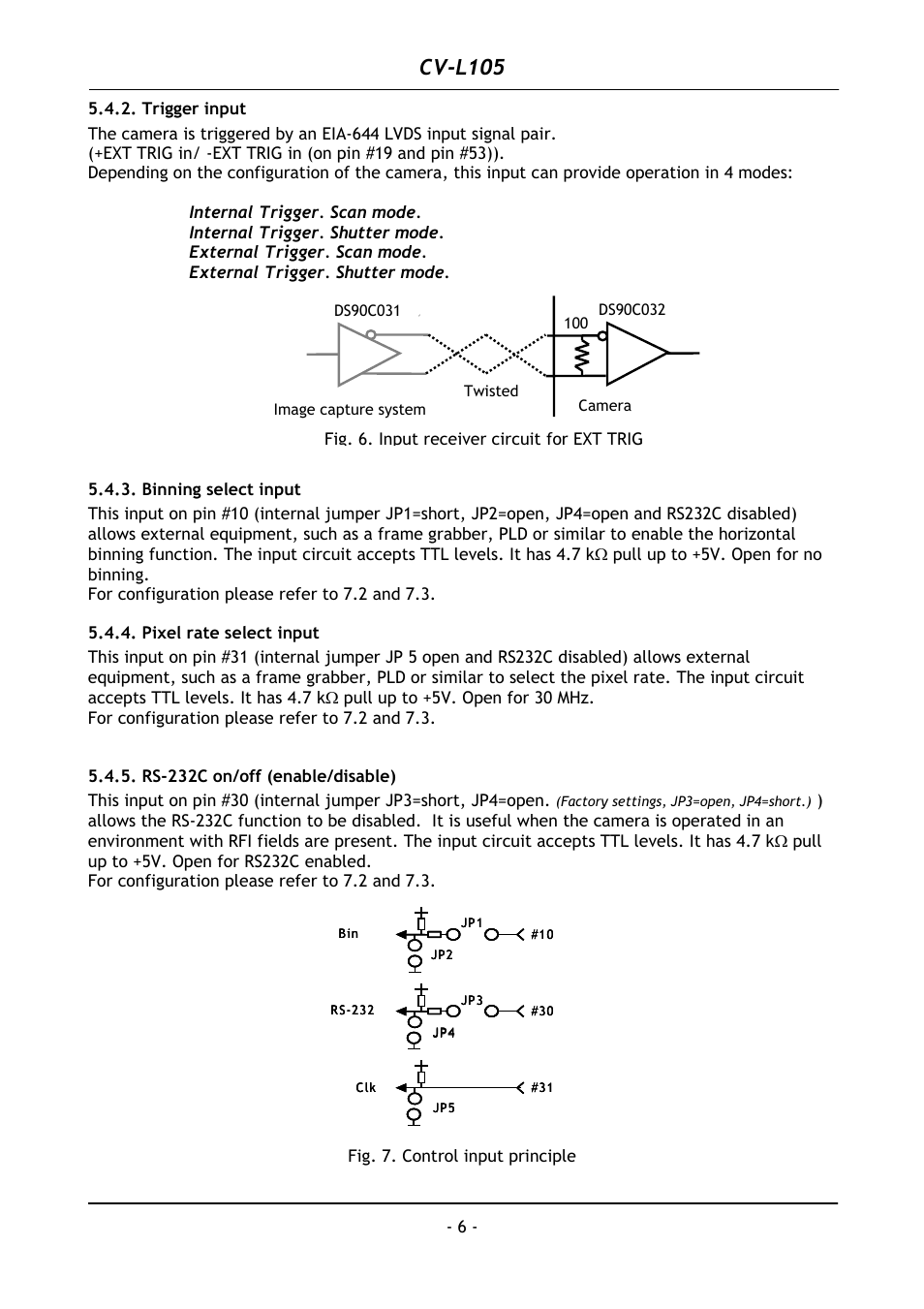 Trigger input, Binning select input, Pixel rate select input | Rs-232c on/off (enable/disable), Cv-l105 | JAI CV-L105 User Manual | Page 7 / 22