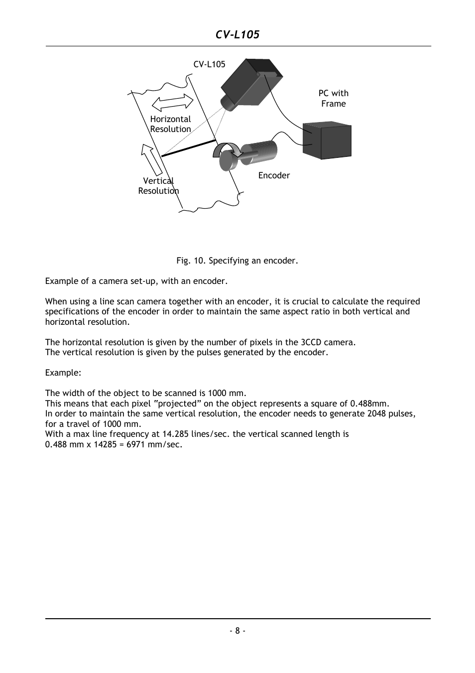 Cv-l105 | JAI CV-L105 User Manual | Page 9 / 22