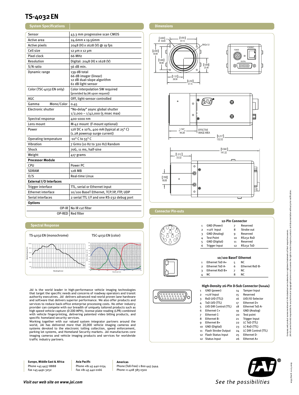 Ts-4032 en, System specifications dimensions spectral response, Connector pin-outs | JAI TS-4032EN User Manual | Page 2 / 2