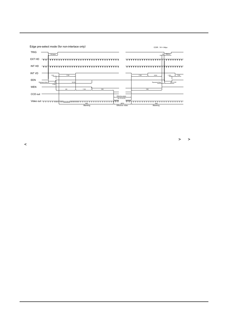 JAI CV-M536 User Manual | Page 10 / 24