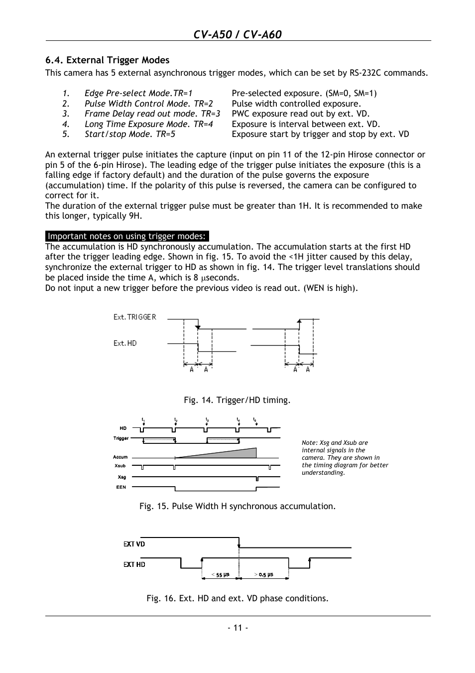 External trigger modes, Cv-a50 / cv-a60, A=8 µse | Fig. 14. trigger/hd timing, A=8µsec | JAI CV-A50 User Manual | Page 12 / 27