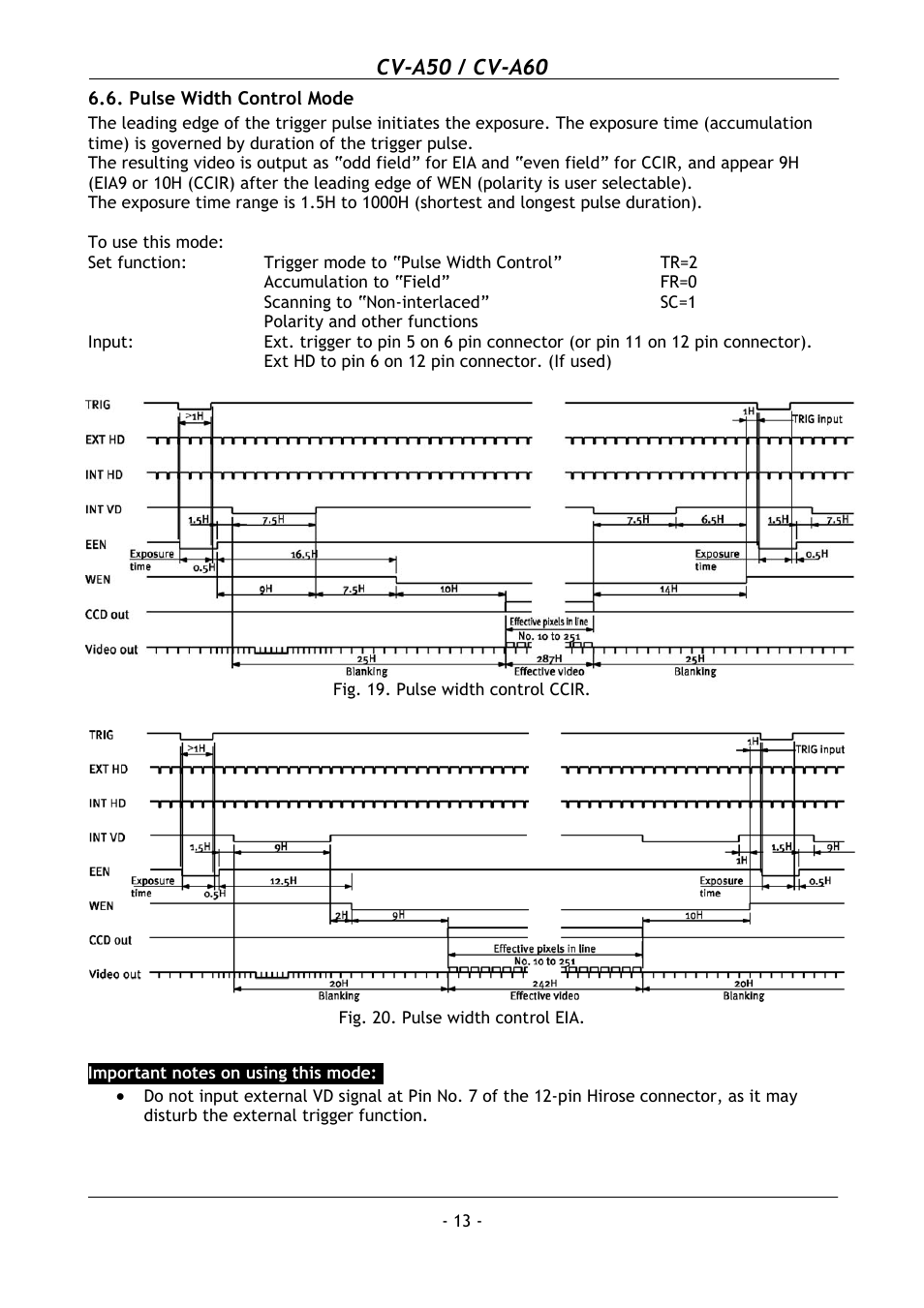 Pulse width control mode, Cv-a50 / cv-a60 | JAI CV-A50 User Manual | Page 14 / 27