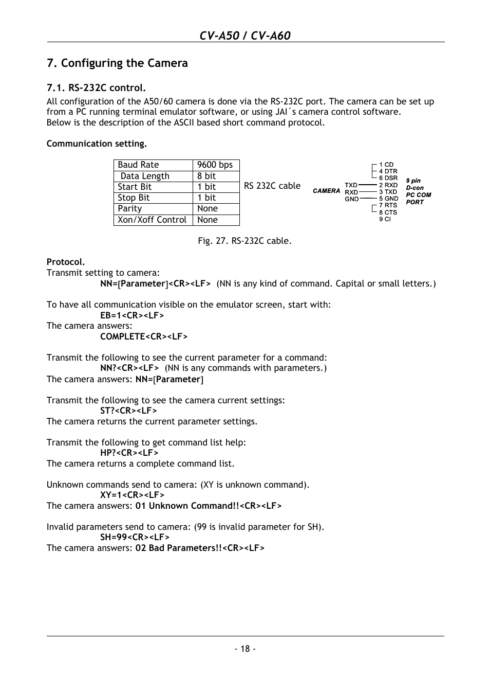 Configuring the camera, Rs-232c control, Cv-a50 / cv-a60 | JAI CV-A50 User Manual | Page 19 / 27