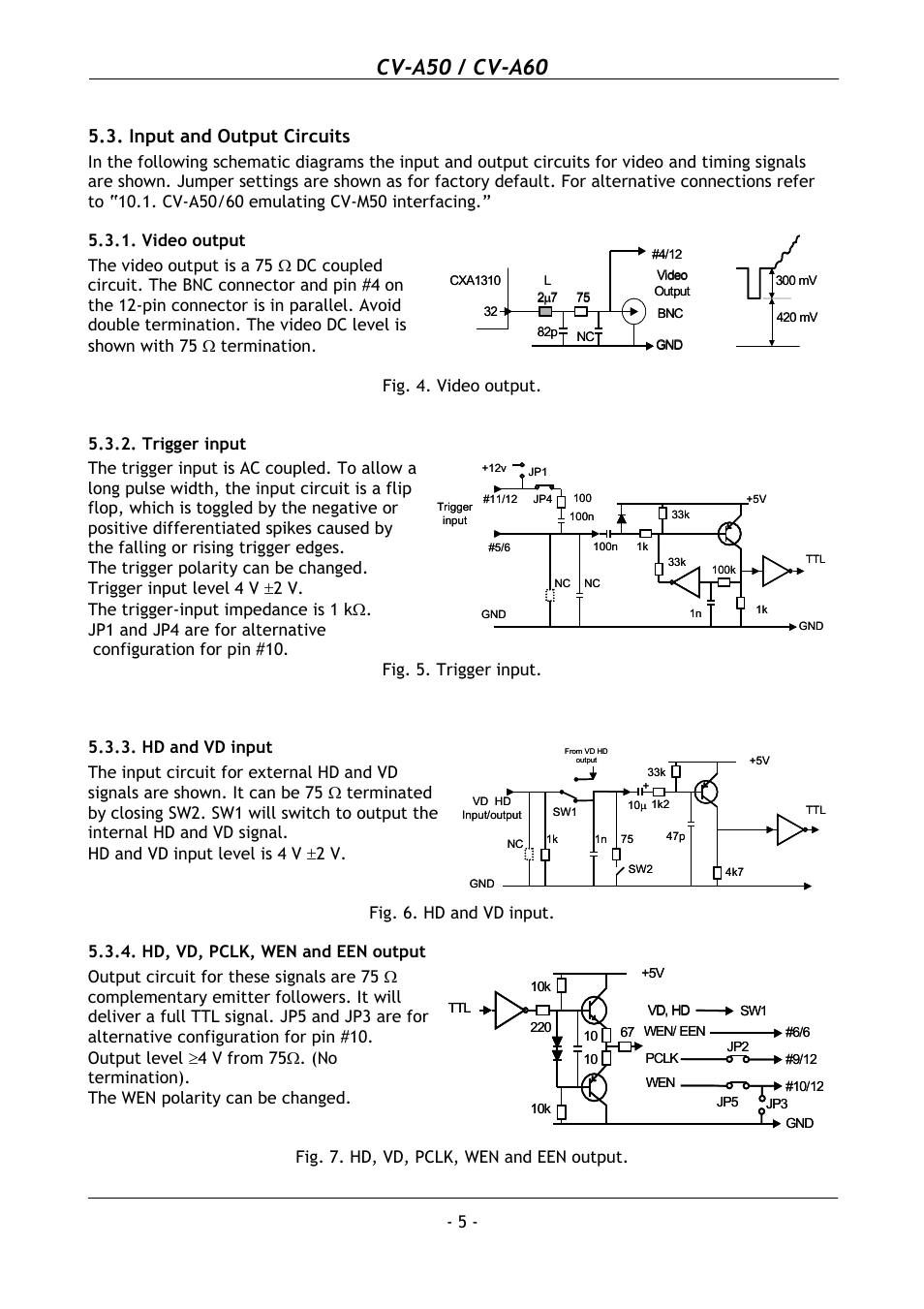 Input and output circuits, Video output, Trigger input | Hd and vd input, Hd, vd, pclk, wen and een output, Cv-a50 / cv-a60 | JAI CV-A50 User Manual | Page 6 / 27