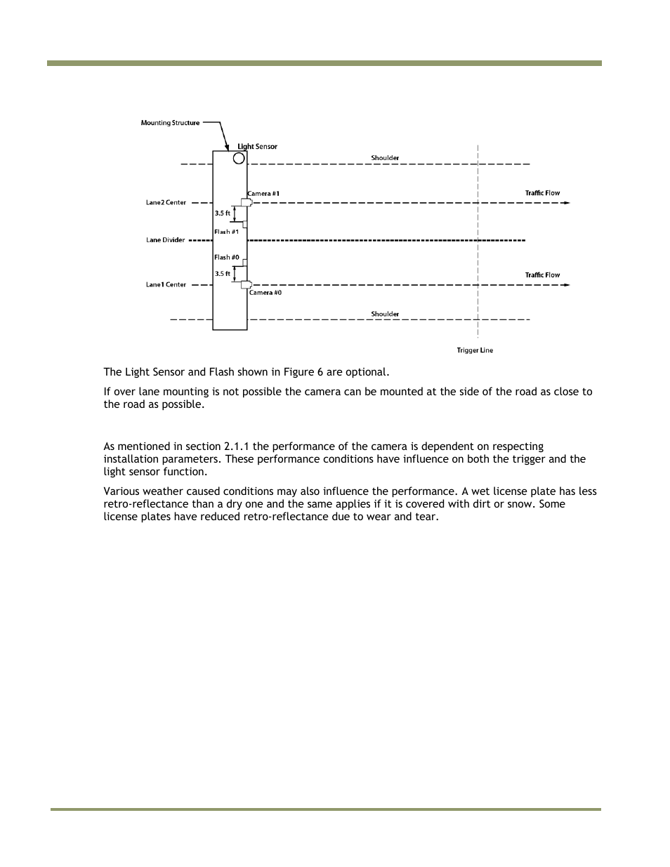 2 performance of trigger and light sensor function | JAI IIT Camera Systems VIS-CAM 400 User Manual | Page 16 / 44