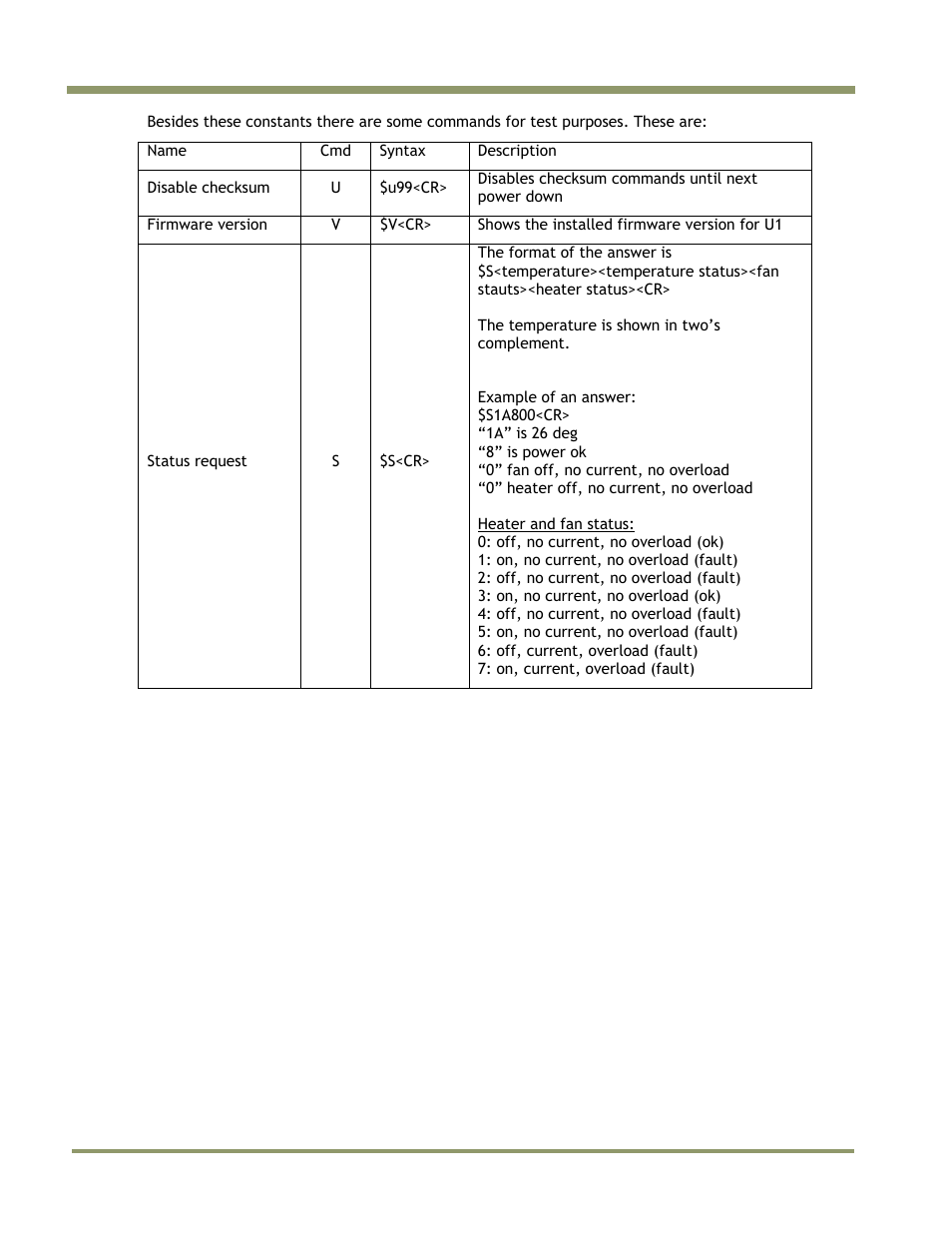 JAI IIT Camera Systems VIS-CAM 400 User Manual | Page 40 / 44
