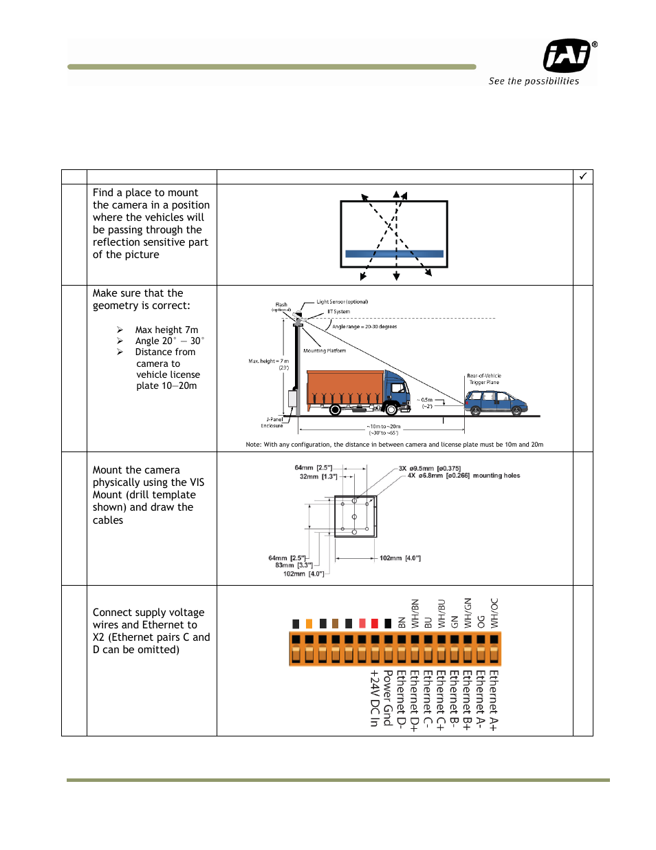 10 appendix f: quick start guide | JAI IIT Camera Systems VIS-CAM 400 User Manual | Page 41 / 44