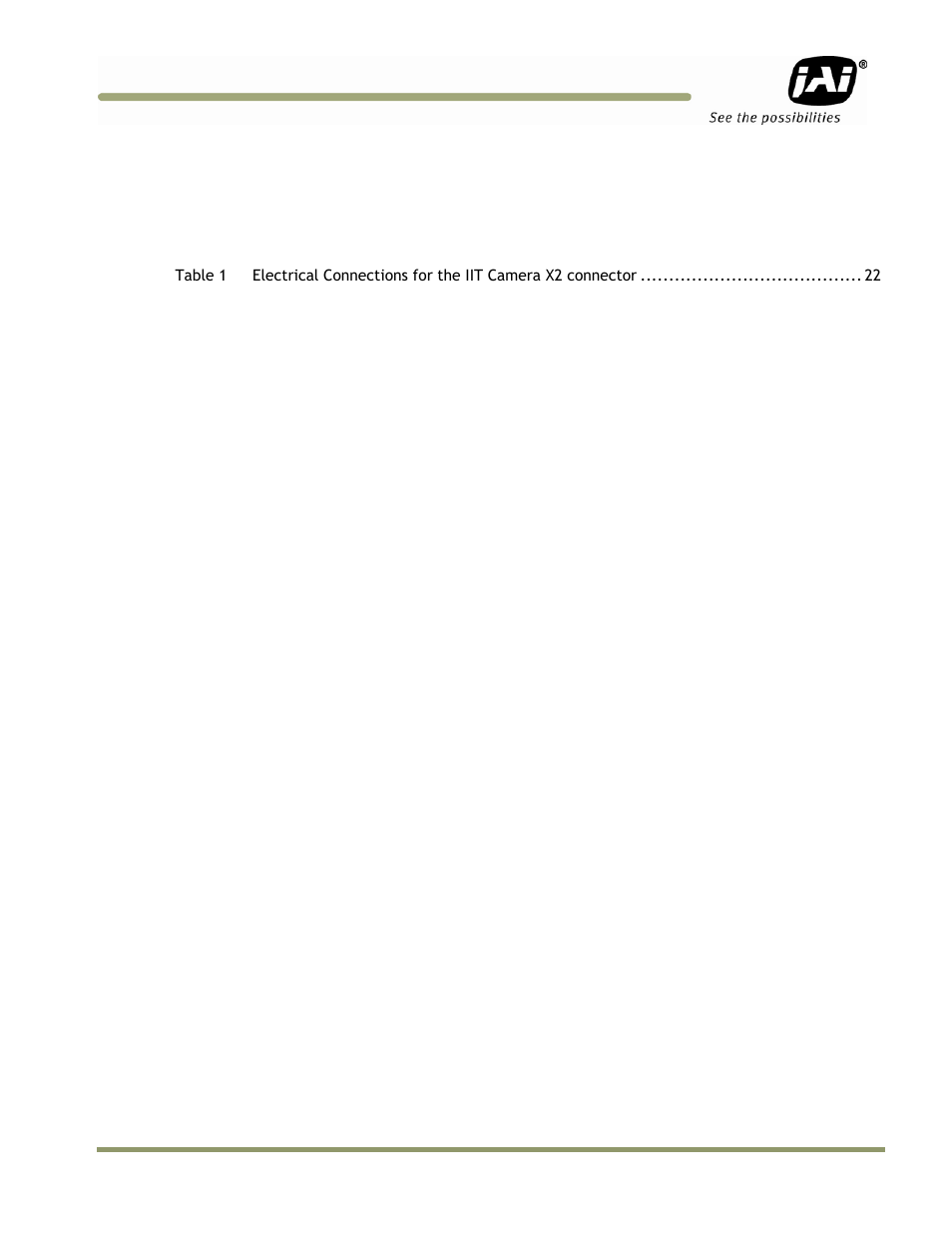 List of tables | JAI IIT Camera Systems VIS-CAM 400 User Manual | Page 9 / 44