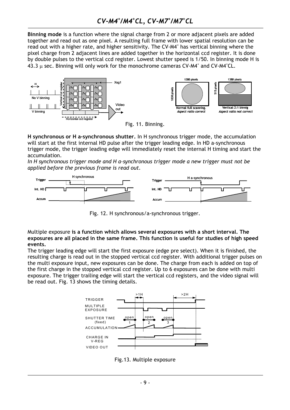 Cv-m4, Cl, cv-m7, And cv-m4 | Fig.13. multiple exposure | JAI M4+ CL User Manual | Page 10 / 31