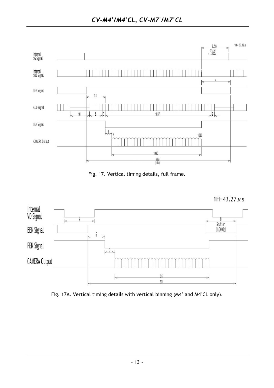 Cv-m4, Cl, cv-m7 | JAI M4+ CL User Manual | Page 14 / 31