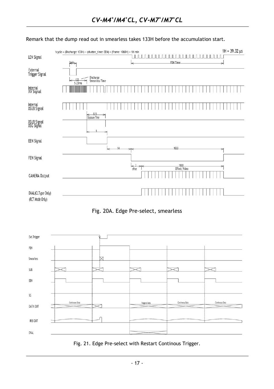 Cv-m4, Cl, cv-m7 | JAI M4+ CL User Manual | Page 18 / 31