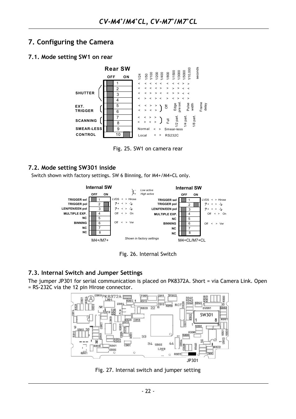 Configuring the camera, Mode setting sw1 on rear, Mode setting sw301 inside | Internal switch and jumper settings, Cv-m4, Cl, cv-m7, Rear sw, Fig. 25. sw1 on camera rear, Fig. 26. internal switch, Fig. 27. internal switch and jumper setting | JAI M4+ CL User Manual | Page 23 / 31