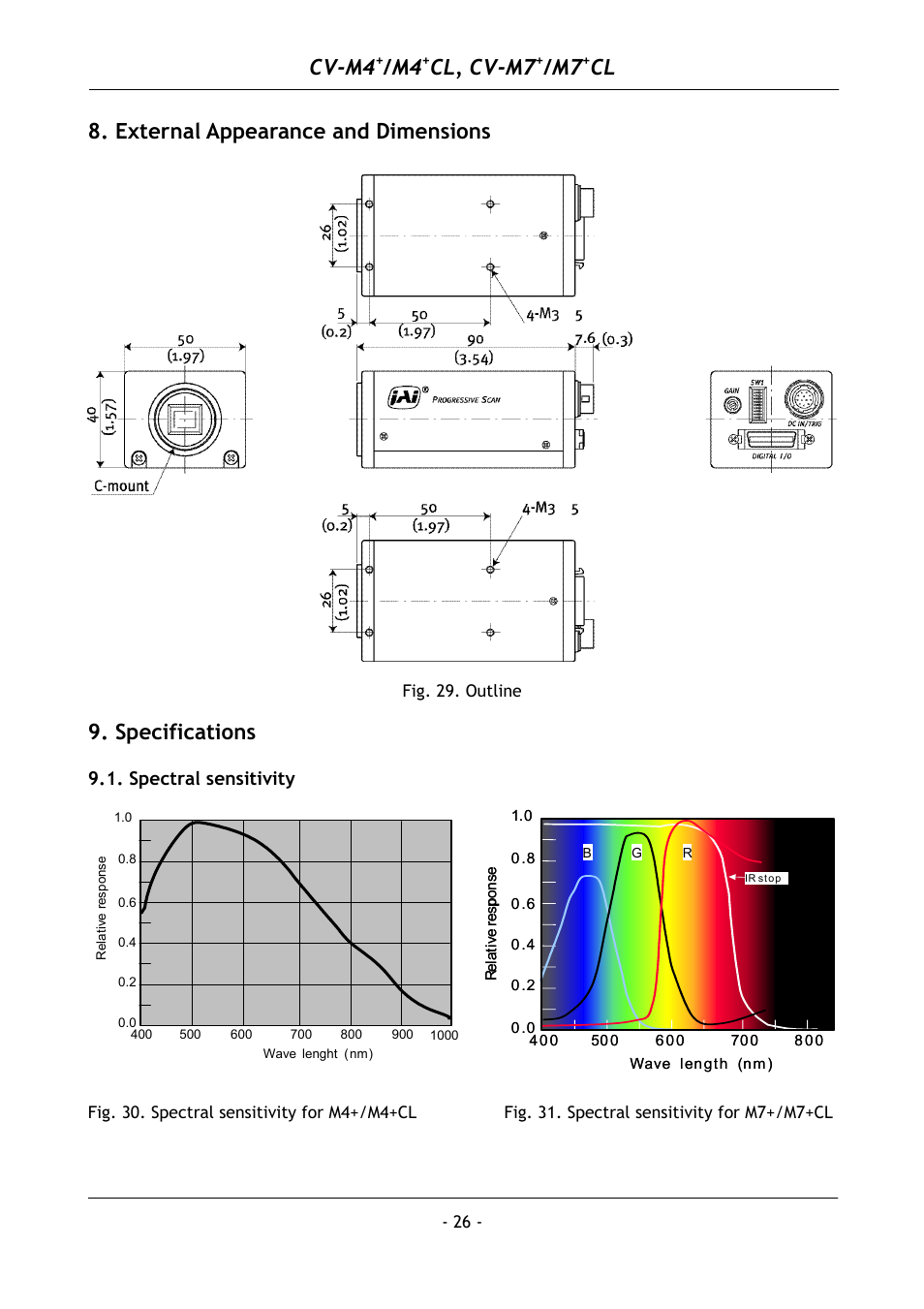 External appearance and dimensions, Specifications, Spectral sensitivity | Cv-m4, Cl, cv-m7 | JAI M4+ CL User Manual | Page 27 / 31