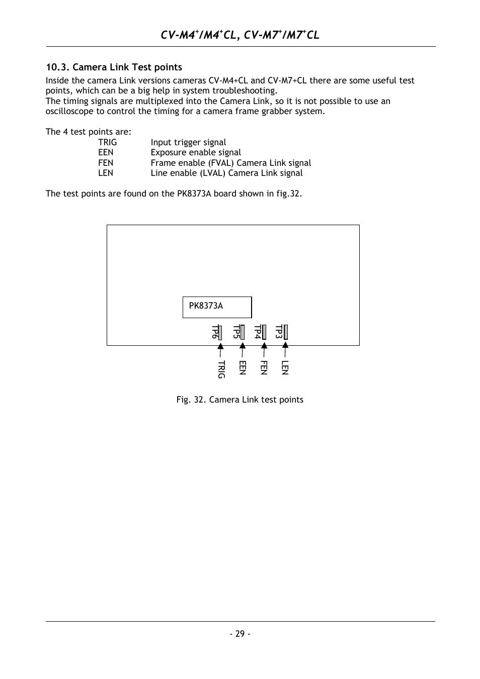 Camera link test points, Cv-m4, Cl, cv-m7 | JAI M4+ CL User Manual | Page 30 / 31