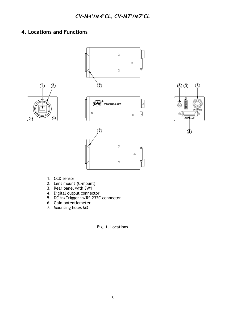 Locations and functions, Cv-m4, Cl, cv-m7 | JAI M4+ CL User Manual | Page 4 / 31