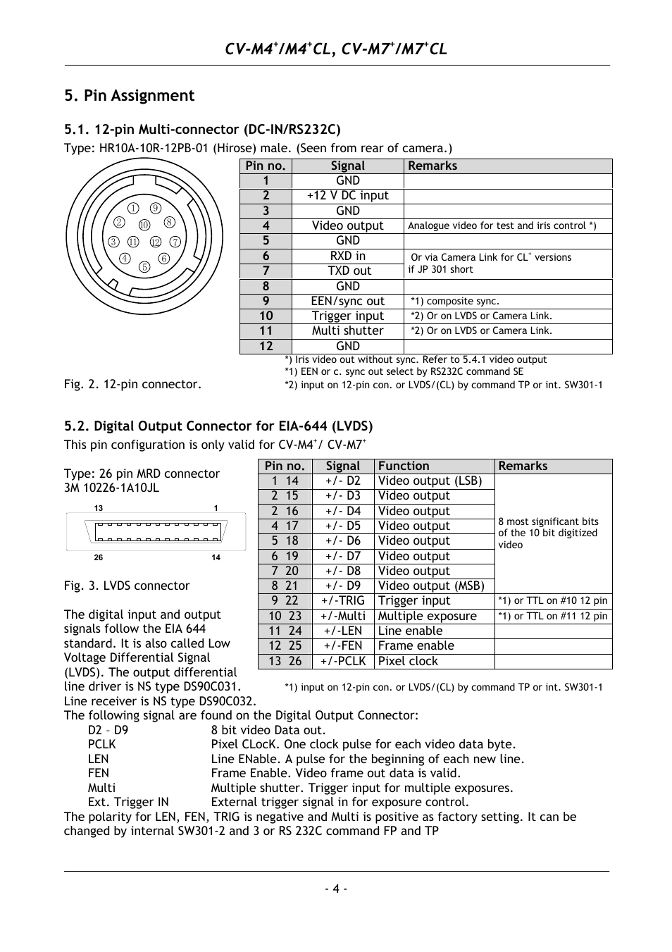 Pin assignment, 12-pin multi-connector (dc-in/rs232c), Digital output connector for eia-644 (lvds) | Cv-m4, Cl, cv-m7 | JAI M4+ CL User Manual | Page 5 / 31