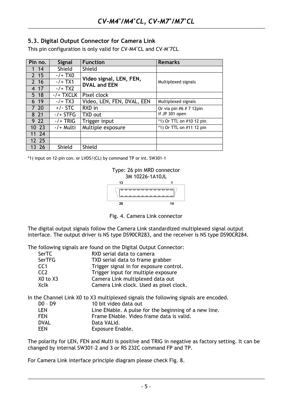 Digital output connector for camera link, Cv-m4, Cl, cv-m7 | JAI M4+ CL User Manual | Page 6 / 31