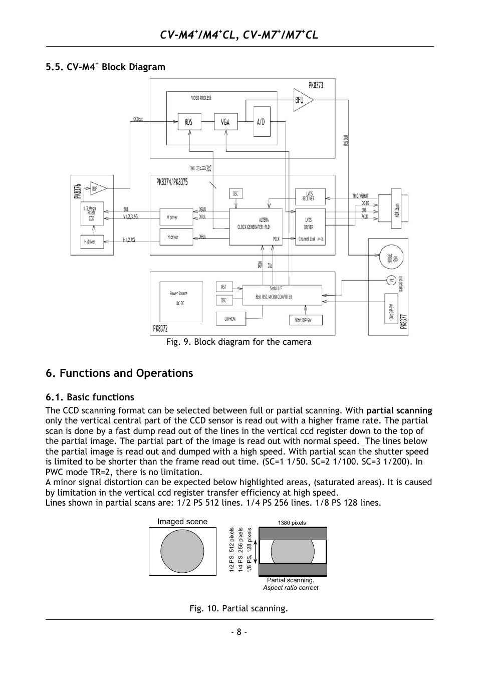 Cv-m4+ block diagram, Functions and operations, Basic functions | Cv-m4, Cl, cv-m7, Block diagram | JAI M4+ CL User Manual | Page 9 / 31