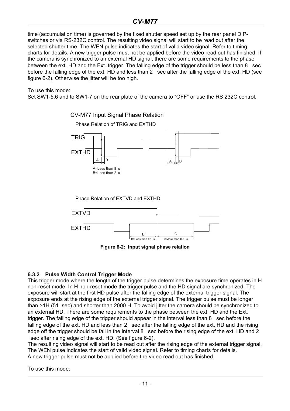 Pulse width control trigger mode, Cv-m77 | JAI CV-M77 User Manual | Page 11 / 28