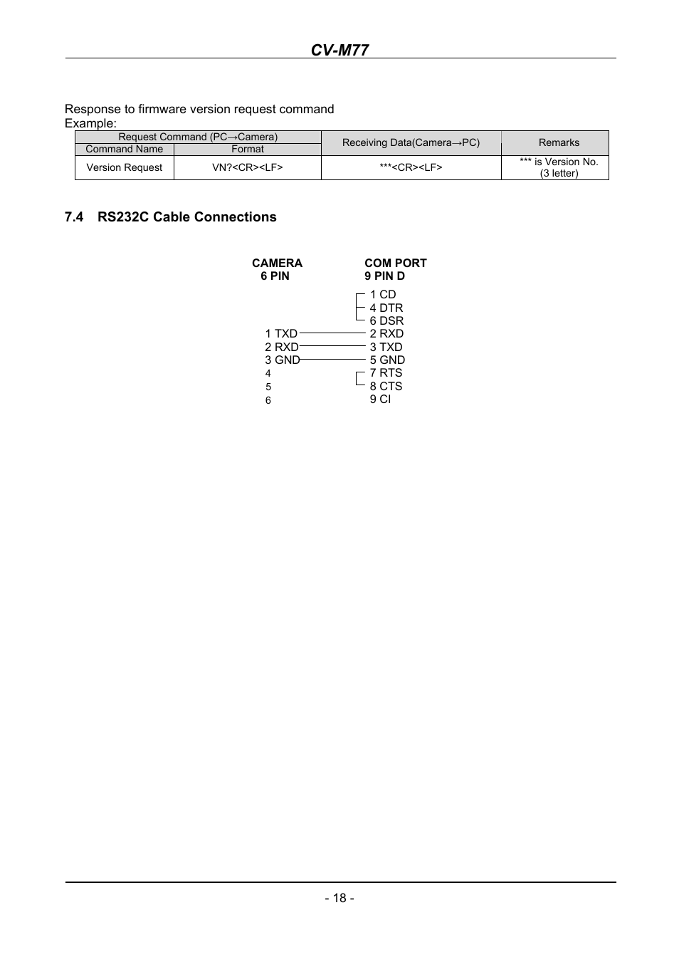 Rs232c cable connections, Cv-m77 | JAI CV-M77 User Manual | Page 18 / 28