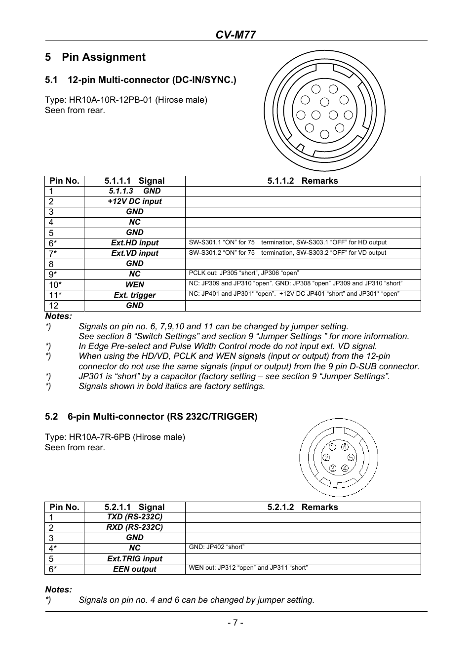 Pin assignment, Pin multi-connector (dc-in/sync.), Signal | Remarks, Pin multi-connector (rs 232c/trigger), Cv-m77, 5 pin assignment | JAI CV-M77 User Manual | Page 7 / 28