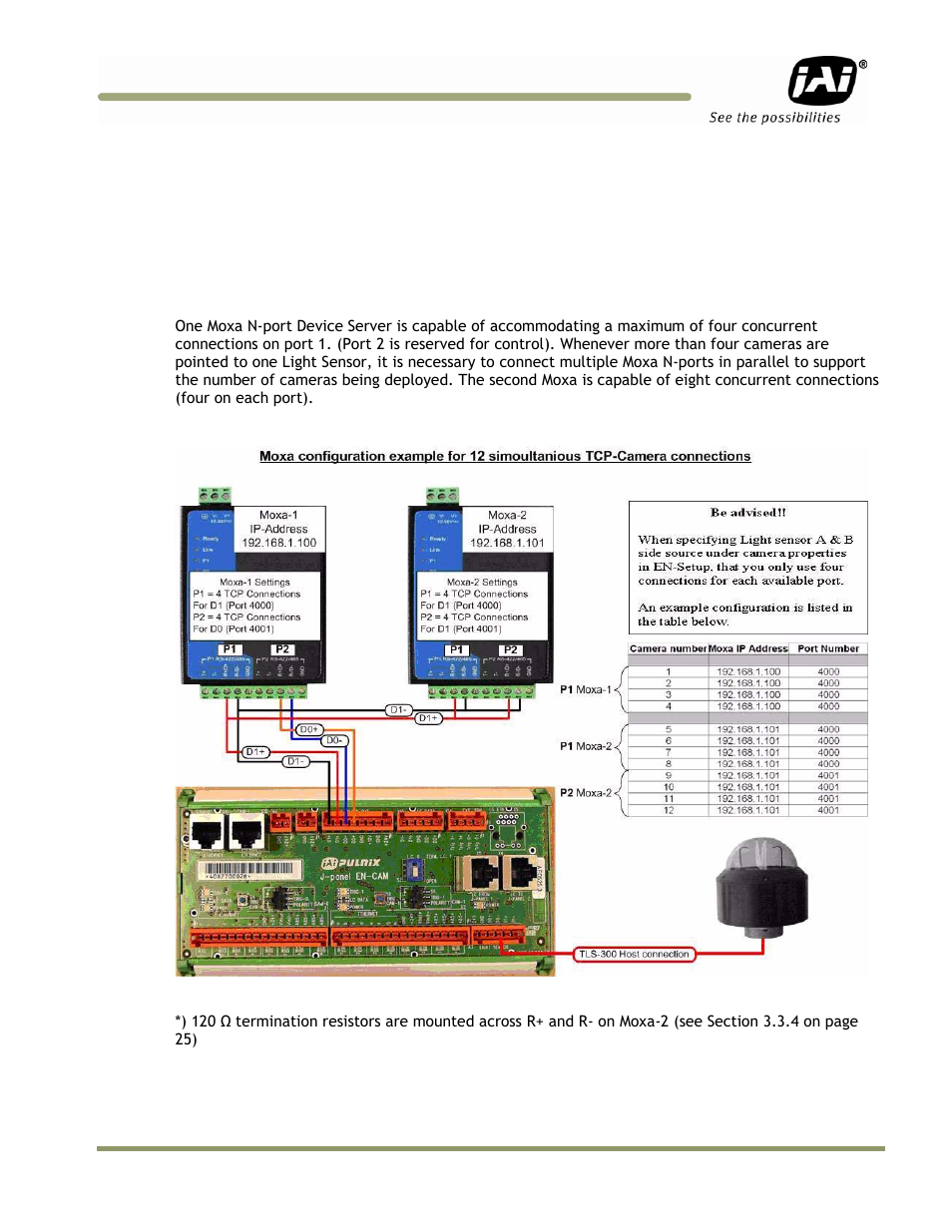 JAI VIS-CAM System TS-1327EN User Manual | Page 105 / 112